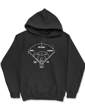 Who's on first? (hoodie)