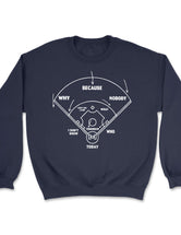 Who's on first? (sweatshirt)