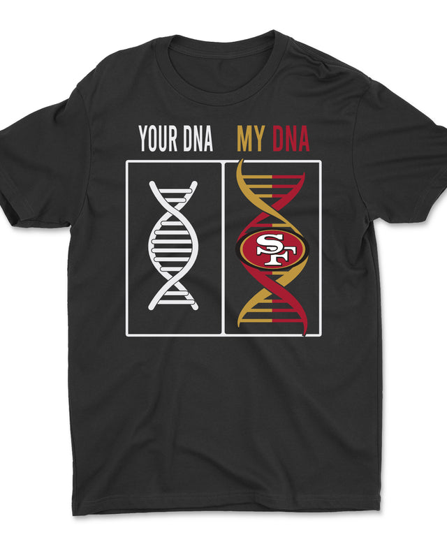 Your DNA. My DNA.